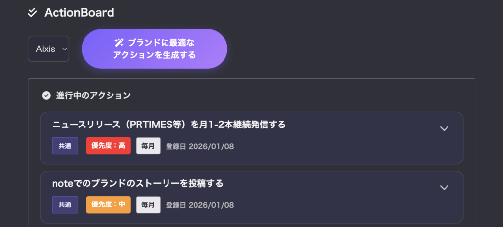 「SUPER ACT」アクションボードの様子