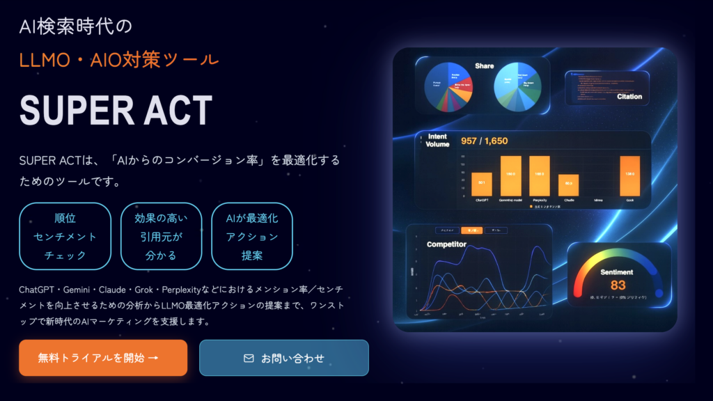 「SUPER ACT」公式画像