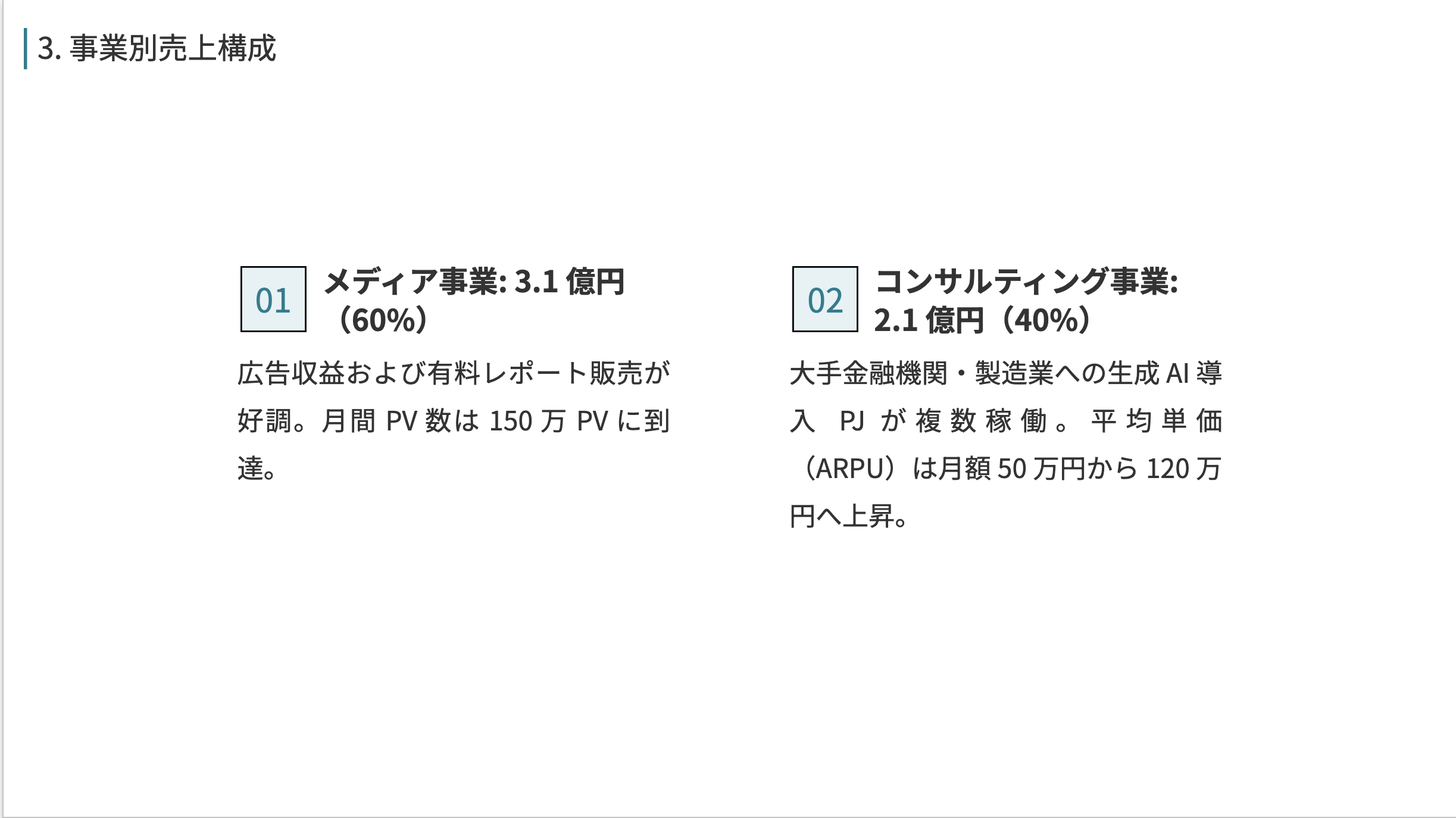 事業別売上構成