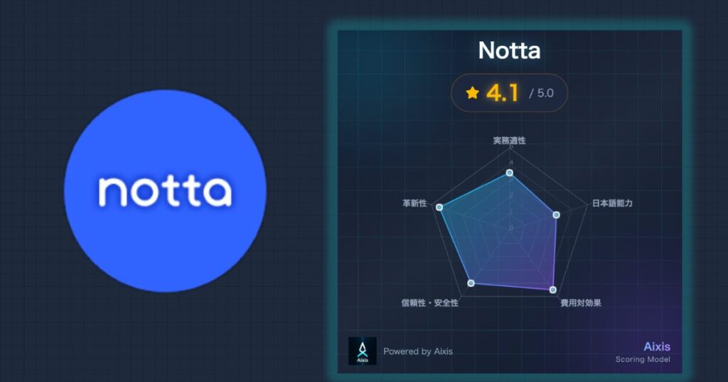 Notta 検証レポート アイキャッチ画像