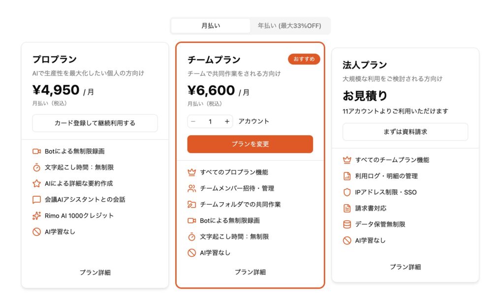 Rimo Voice ROI分析