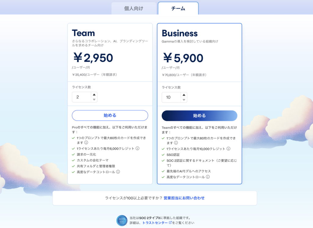 Gamma チーム向け