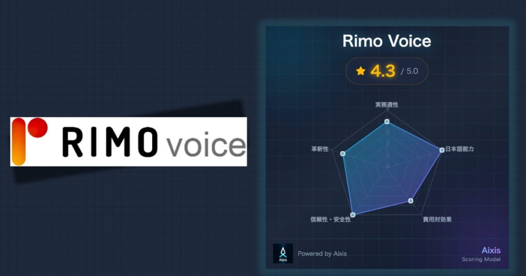 Rimo Voice サムネイル